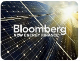 Bloomberg Energy